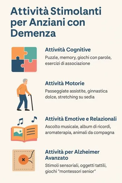 foto infografica giochi e attività per anziani