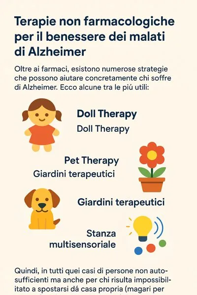 infografica benessere alzheimer