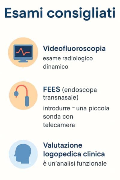 Disfagia nell'anziano: sintomi, cause e cosa fare