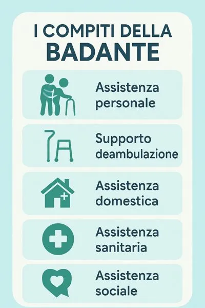 Infografica sulle mansioni della badante