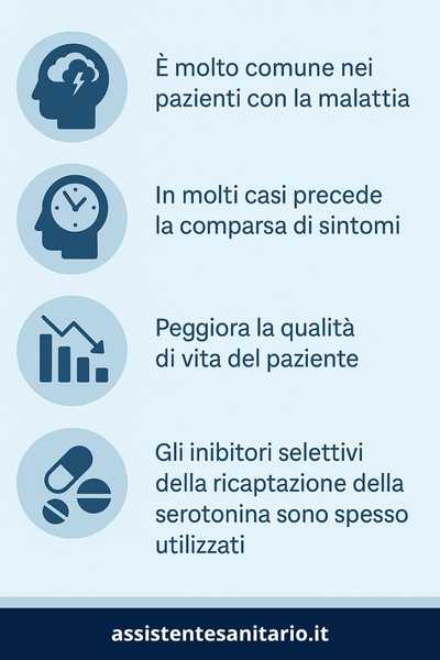 infografica sintomi depressivi parkinson