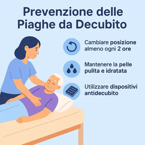 prevenire le piaghe da decubito foto