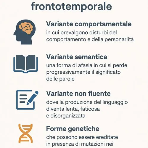 variante comportamentale frontotemporale